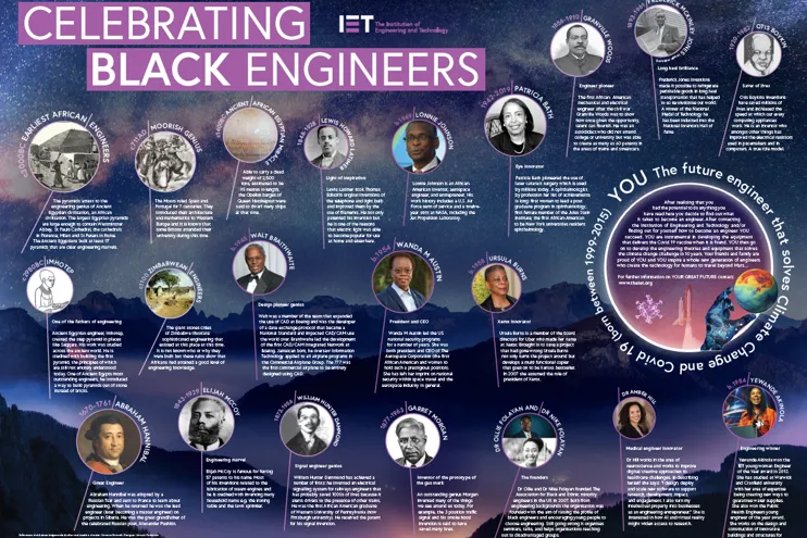 Celebrating Black Engineers