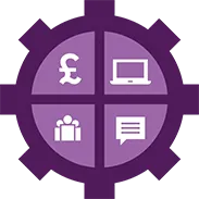 resources, digital, people, volunteers