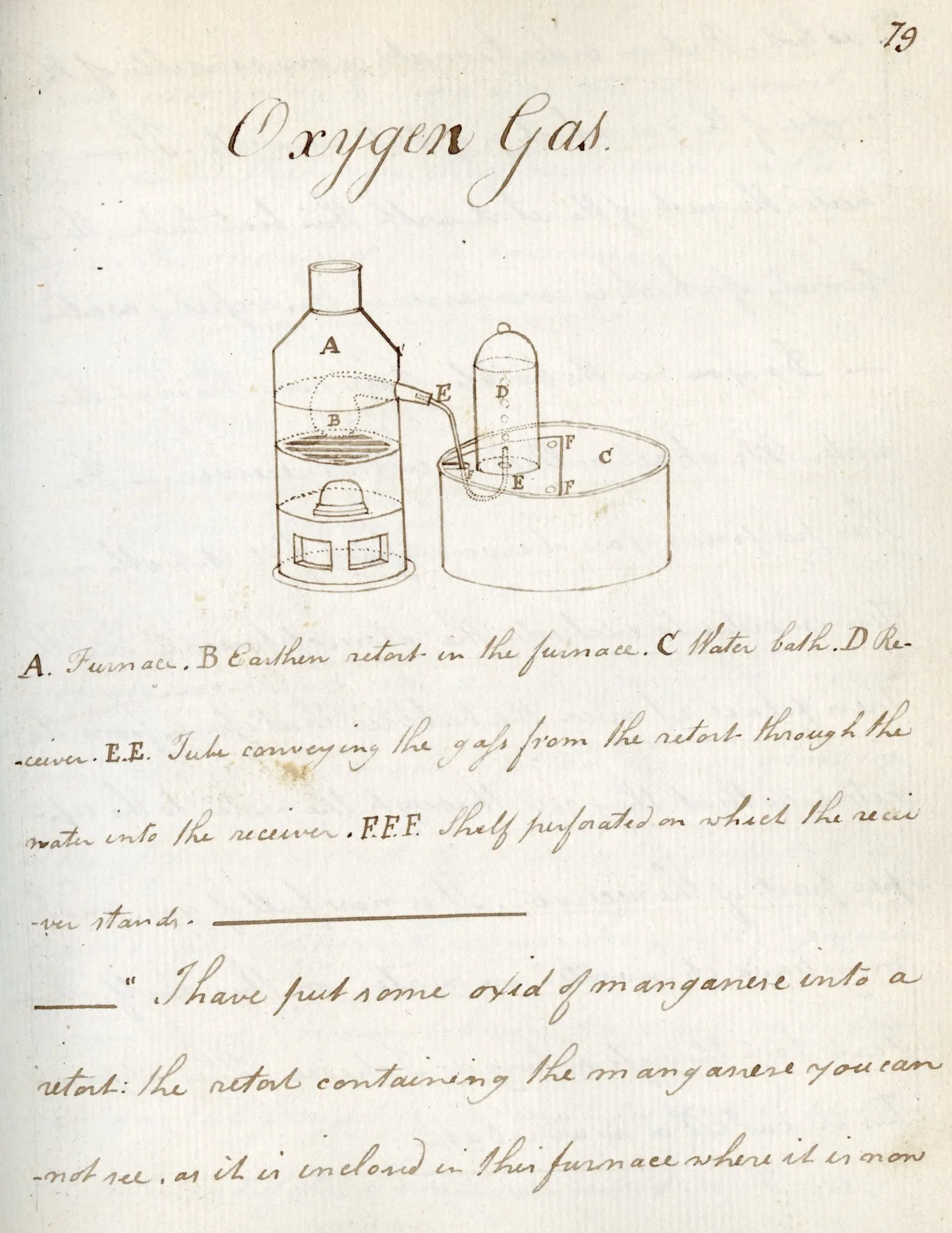Page from Michael Faraday's Philosophical Miscellany (1809-1810) Oxygen Gas