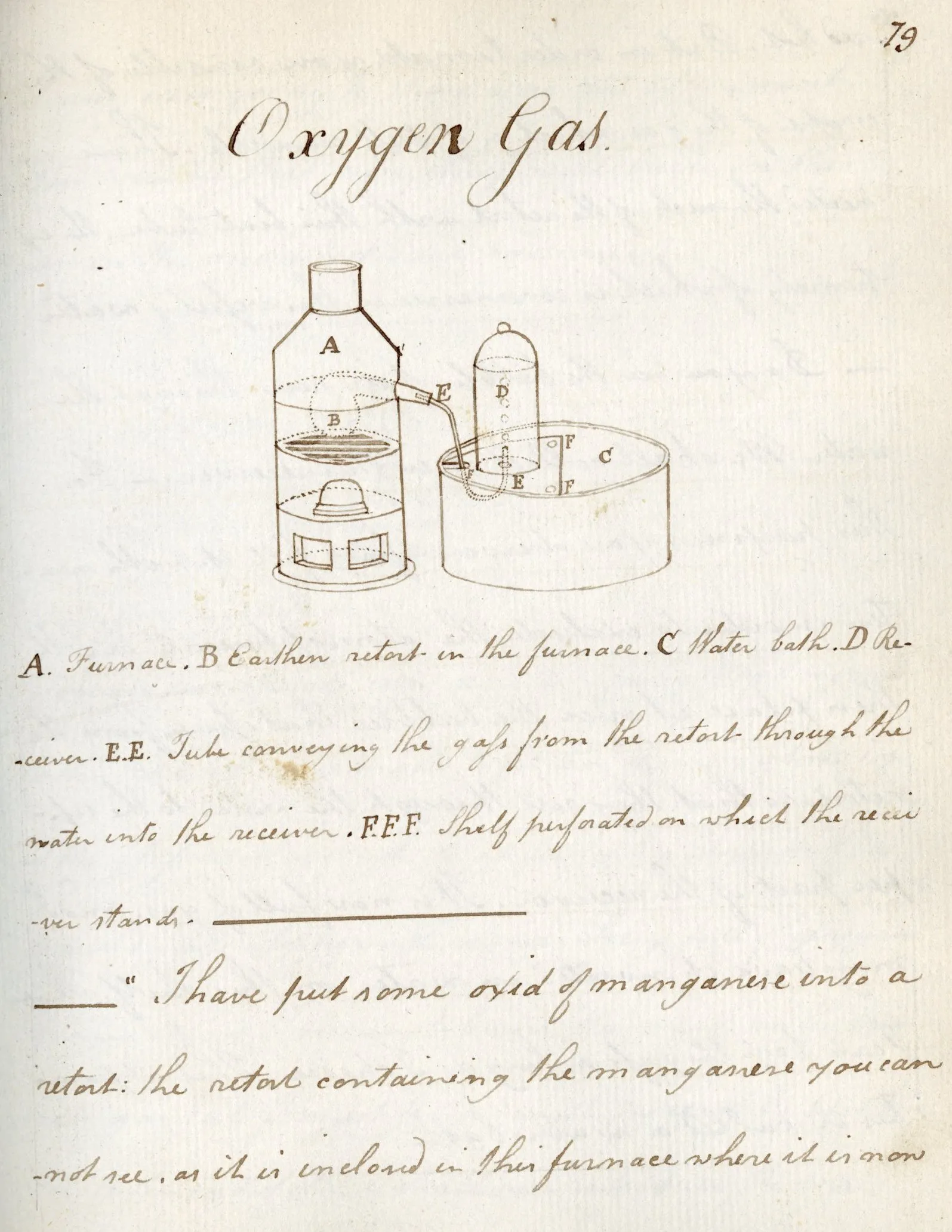 Faraday Motor – 1821 - Magnet Academy