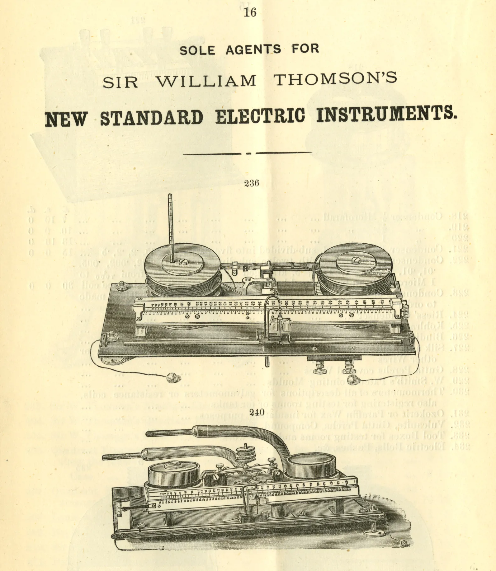 Sir William Thomson's Centi Ampere And Hecto Ampere Balance ref. SPT164/8