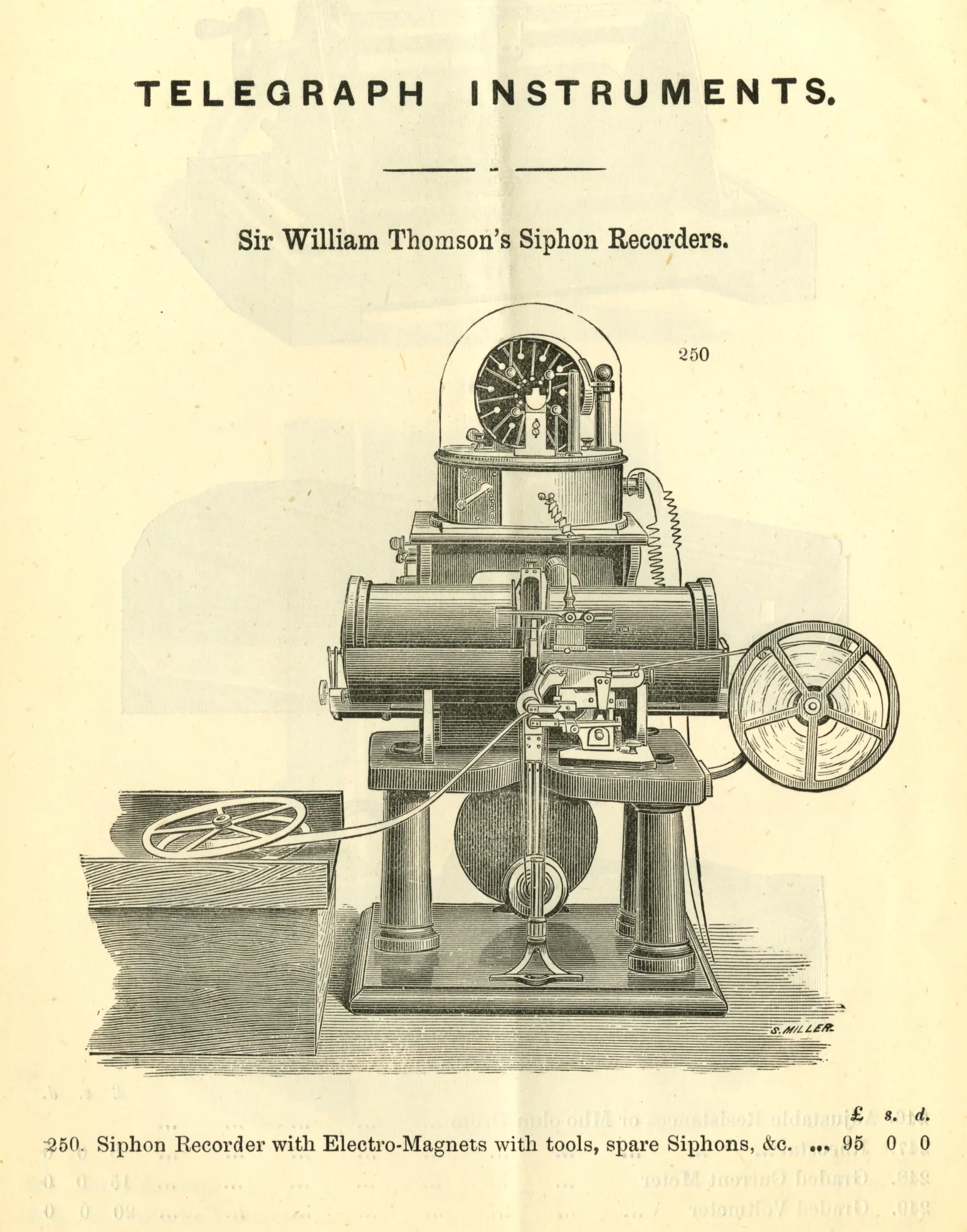 Sir William Thomson's Telegraph Instrument: Siphon Recorder with Electro-magnets ref. SPT164/8